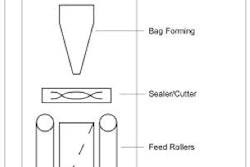 Pw 11460 Ma Figureone