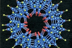 The molecular image is from the cover of the book Nanotechnology in Packaging.