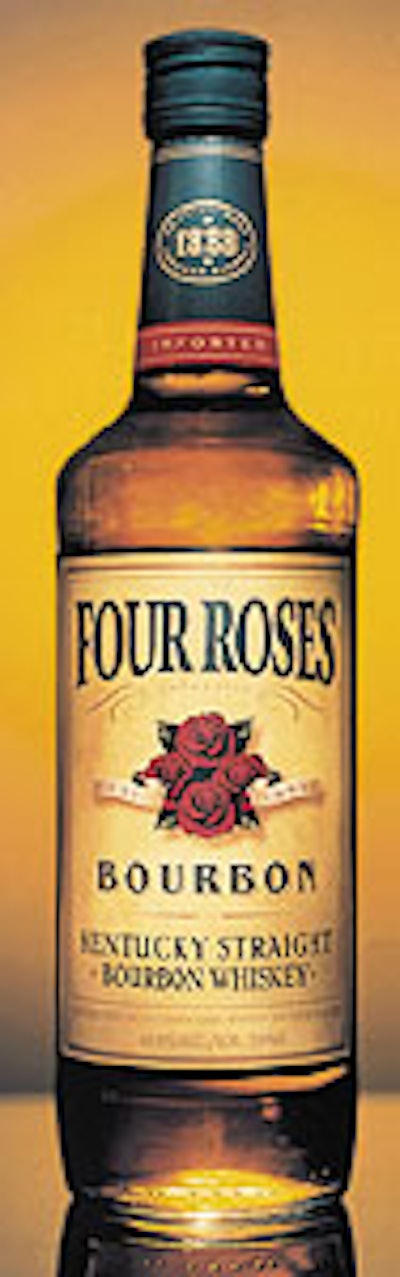 Pw 16691 Distilling