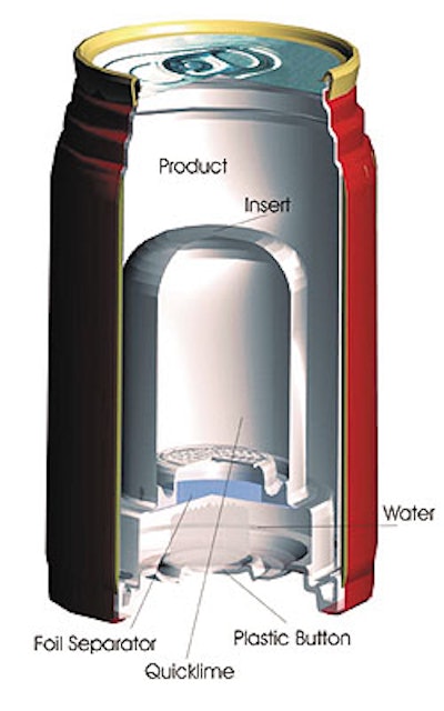Cutaway diagram shows just how much space the heat-generating chamber occupies inside the can.
