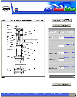 Online machine blueprints ensure that Sun-Maid receives all the right parts.