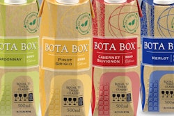 Bota_Box