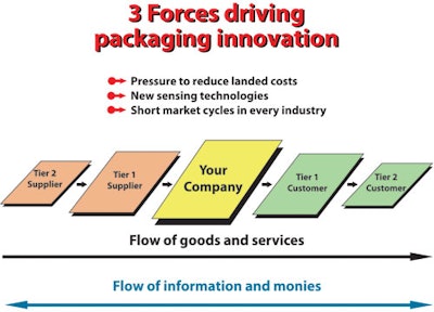 Pw 4860 Ec Force Web