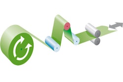 Easy dancerless web wind/undwind software module reduces packaging machine footprint, wear parts and maintenance.