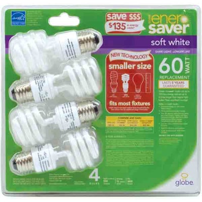 Pw 8783 Globe Enersaver