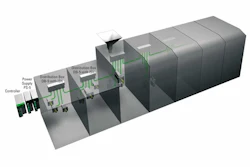 Machine modularity should increase exponentially in the year ahead, thanks to breakthrough technology, namely the Intelligent Se