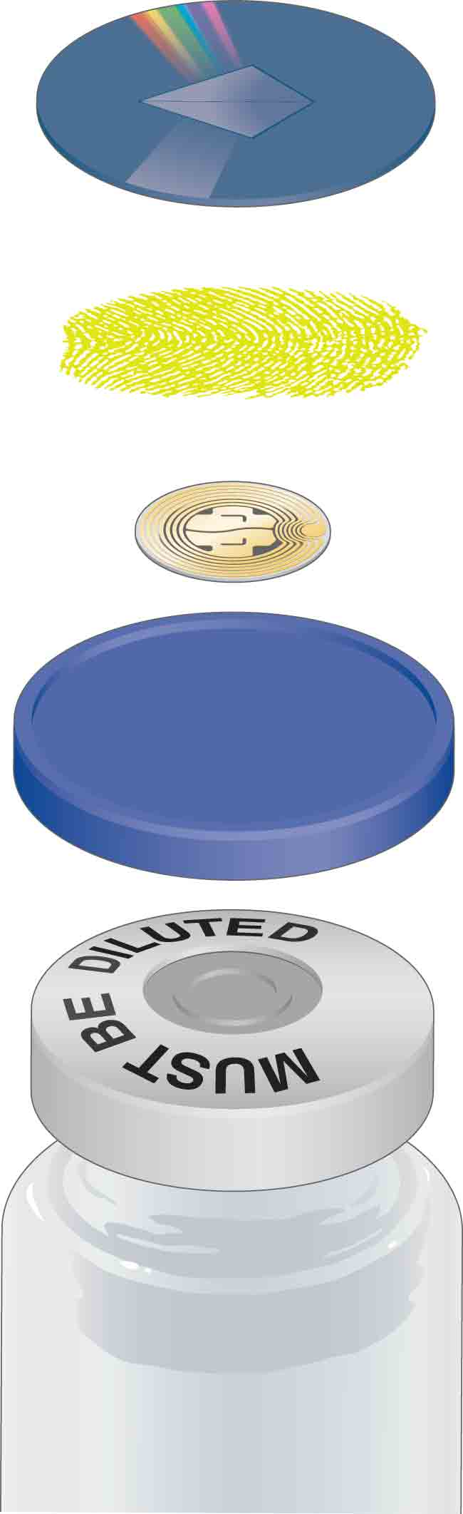 MULTI-LAYERED PROTECTION. West Spectra&acirc;&cent; RFID, a West Pharmaceutical Services' product, provides drug manufacturers with mul