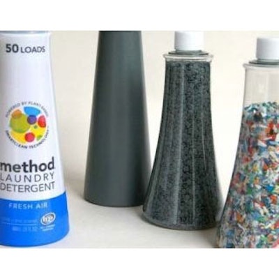 Method_ocean_plastic