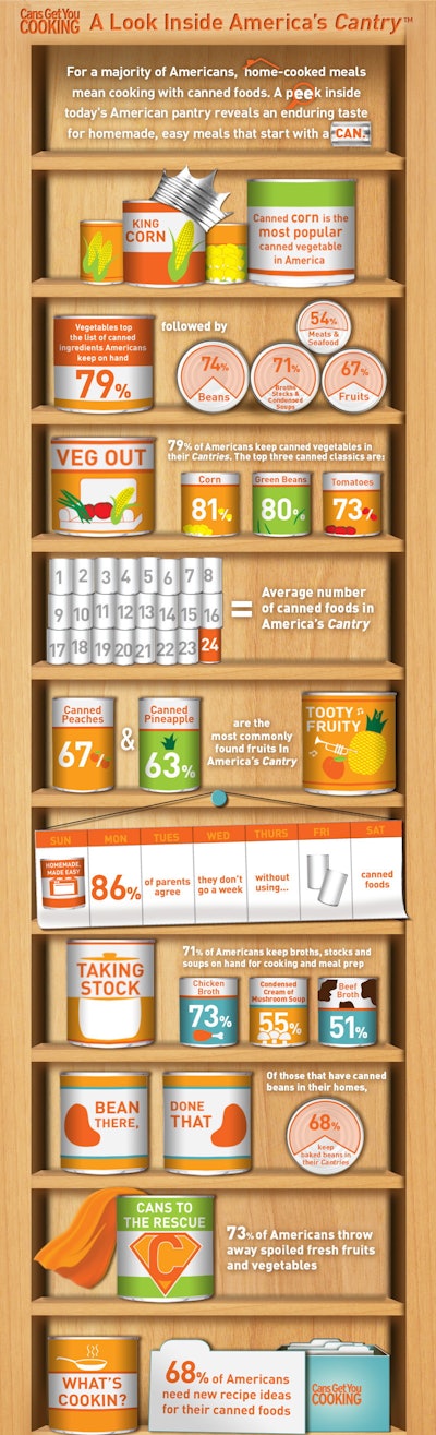 Pw 56676 Infographic Final 01