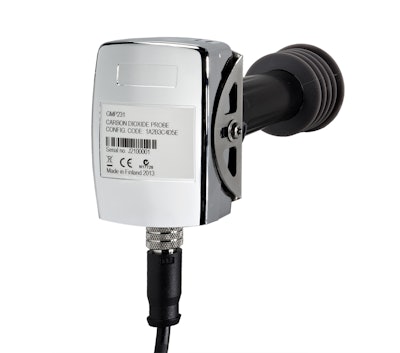 Carbocap measures and controls CO2 in incubators.