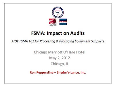 Pfw 1229 Fsma Impact On Audits
