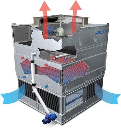 SPX Cooling Technologies Marley DT evaporative fluid cooler