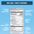 Pfw 1909 Nutritionlabel