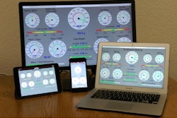 The mobile monitoring platform at Southwest Baking allows plant floor operators to create custom, mobile HMIs screens to show multiple types of KPIs.