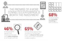 Image: Honeywell Process Solutions