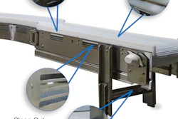 Nercon Sanitary Conveyor