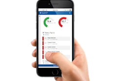 Parsec EE Performance Management Solution