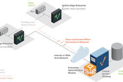 Ignition Edge Enterprise