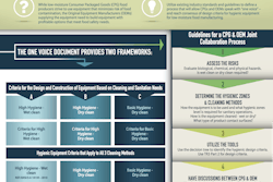 Pfw 4604 Opx Pdf Cover