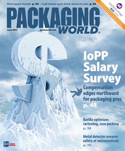 Packaging World IoPP Salary Survey cover.