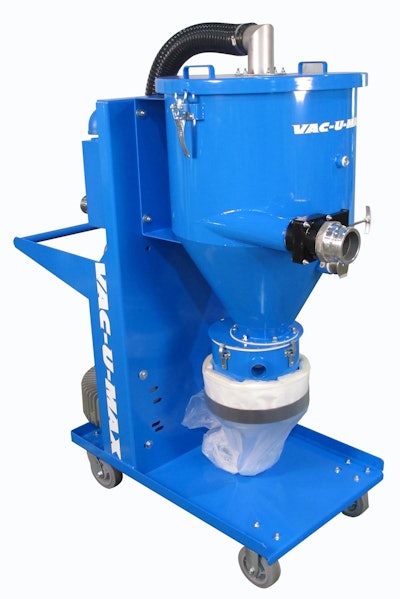 VAC-U-MAX Model 850 Industrial Vacuum