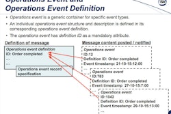 The ISA-95 working group is identifying common manufacturing events in the MES layer and is pointing to 20 to 30 common operation events in the new Part 9 of the ISA-95 standard.