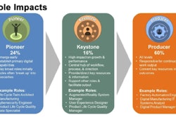 Pfw 6736 Screen Shot 2017 08 21 At 3 08 29 Pm