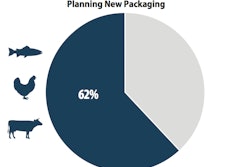 Pfw 6902 Alignment 37 Pmg