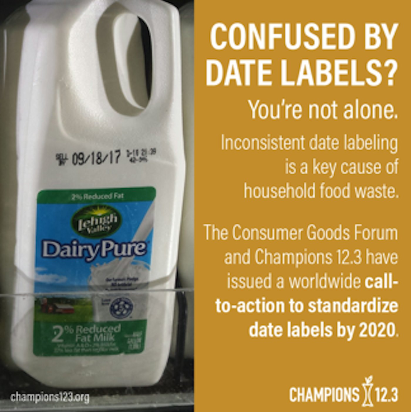 Major food manufacturers and retailers commit to simplify food date labels worldwide by 2020 ...