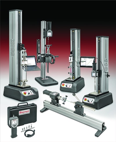 L1 Force line testing olutions