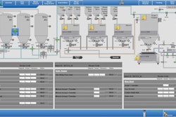 In this overview screenshot of the final product, unit panels for each vessel provide operator control, and drill-in panels allow for more details and greater controls. Image courtesy of ECS Solutions.