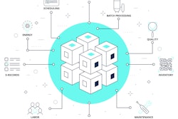Bush Brothers uses the TrakSYS MOM software platform to maximize asset utilization, improve regulatory compliance, better manage process variability, and reduce giveaways. Image courtesy of Parsec