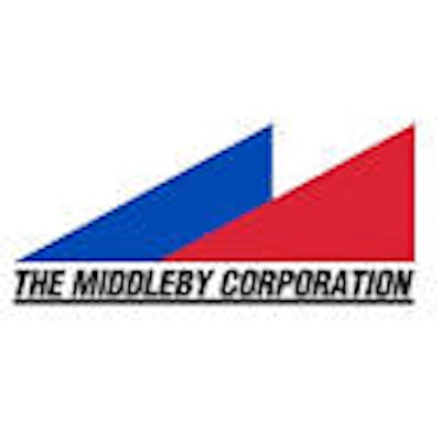 Middleby Corporation logo