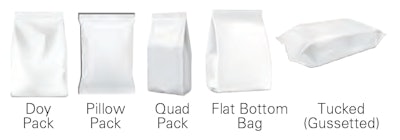 Flexible Packaging