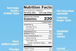 The FDA provided this image to identify what's different with the new Nutrition Facts label.