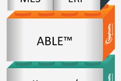 Epicor Software Corporation announced that Sage Clarity has made its ABLE™ solution available for Epicor Informance EMI.