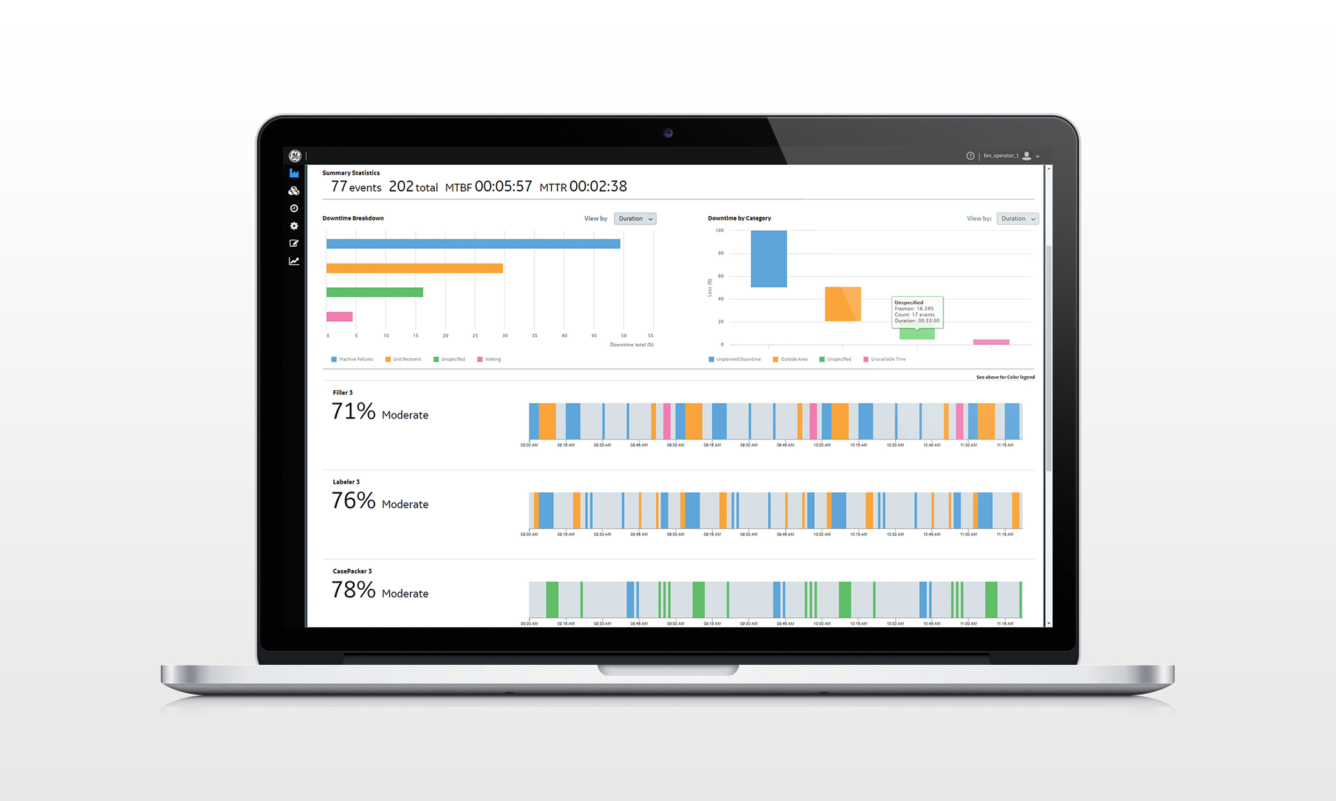 The MES platform increases the data contextualization with the enterprise with granular level detail of product code, equipment, order, reason and other parameters.