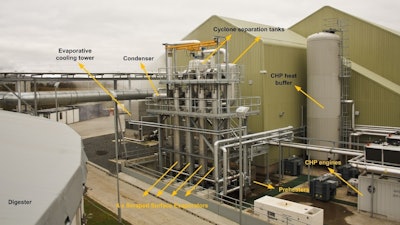 To maximize the value of anaerobic digestion, food and beverage manufacturers need to incorporate innovative heating, pasteurization and concentration technologies that optimize their anaerobic digestion processes. Photo courtesy of HRS Heat Exchangers.