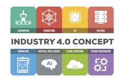 Enterprise IoT integration allows you to take incoming data from connected devices and use it to create business events in ERP.
