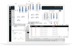 iFix 6.0 features enhanced security and alarm capabilities, as well as new HMI/SCADA application development capabilities.