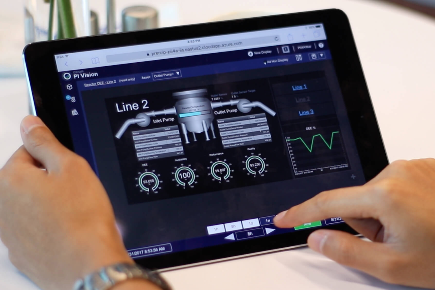 With the integration of PI Vision, Illovo Sugar was able to provide real-time information for operators, promoting a healthy competition between operators. Photo courtesy of OSIsoft.