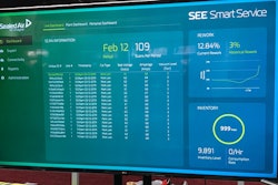 Sealed Air’s SEE Smart Service digital portfolio features a dashboard like this one.