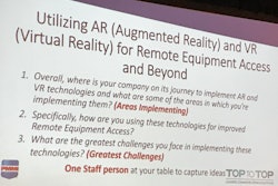 AR/VR technology quickly becomes obsolete due to fast-paced developments.But, early adopters say being ahead of the curve has been worth keeping up with new features and capabilities.