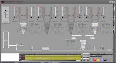 Sterling Systems & Controls material traceability and batch validation system