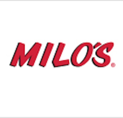 Milo’s Tea Company logo