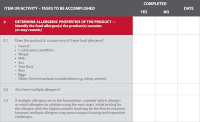 Source: PMMI’s OpX Leadership Network - Checklist: Allergen Cleaning Validation.