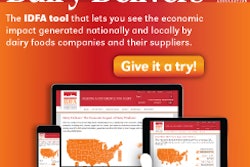 Dairy Delivers®: The Economic Impact of Dairy Products. Source IDFA.