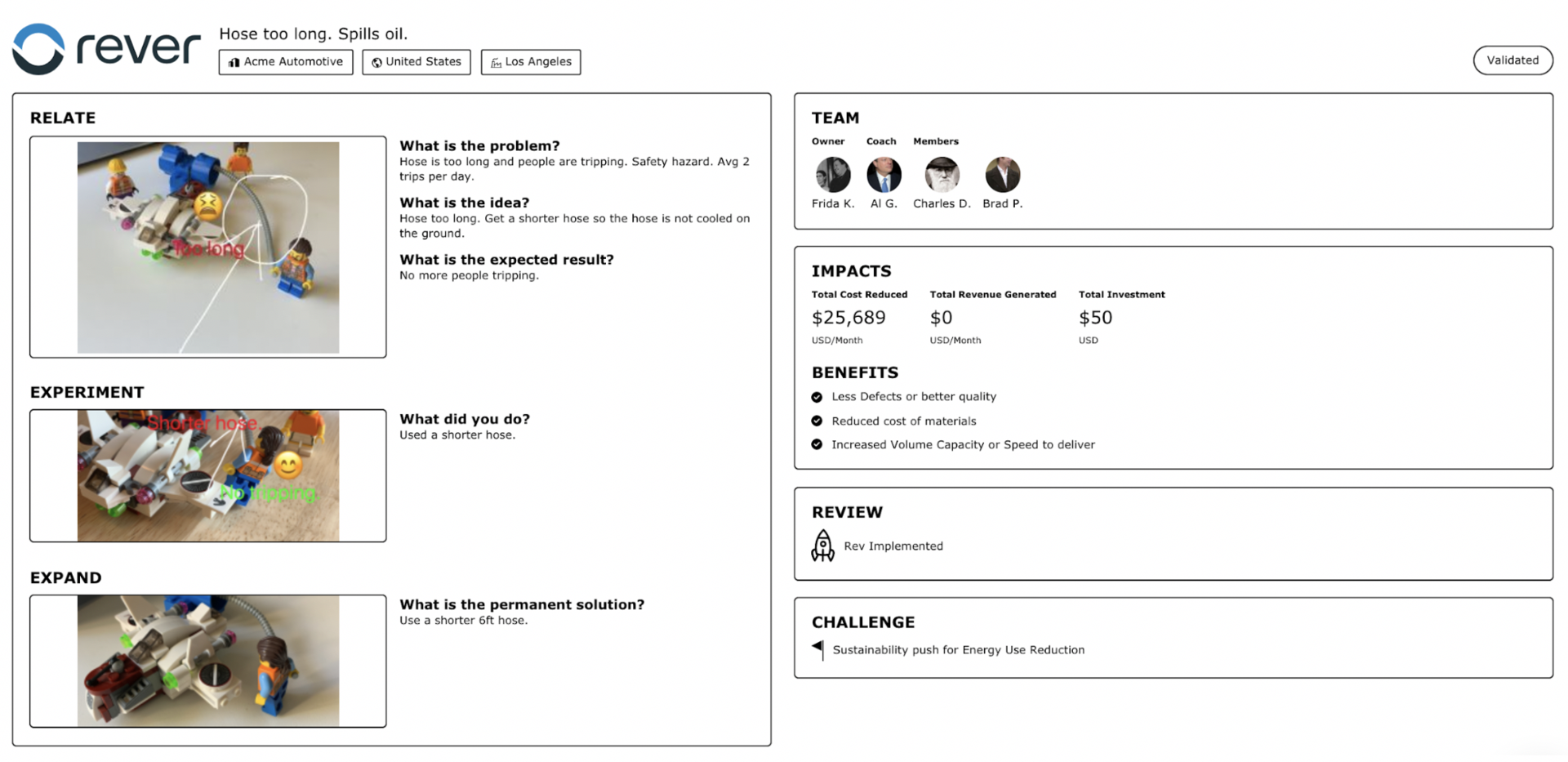 Continuous Improvement