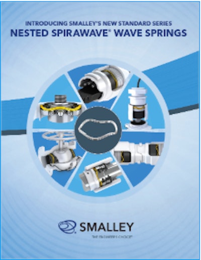 Smalley: Nested Spirawave Wave Spring Series