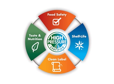 Producers such as Evolution Fresh, Seafarers, Inc., Lemon Perfect, Good Foods, Juiced!, Suja and Simply Fresco use the High Pressure Certified mark. Image courtesy of the Cold Pressure Council.